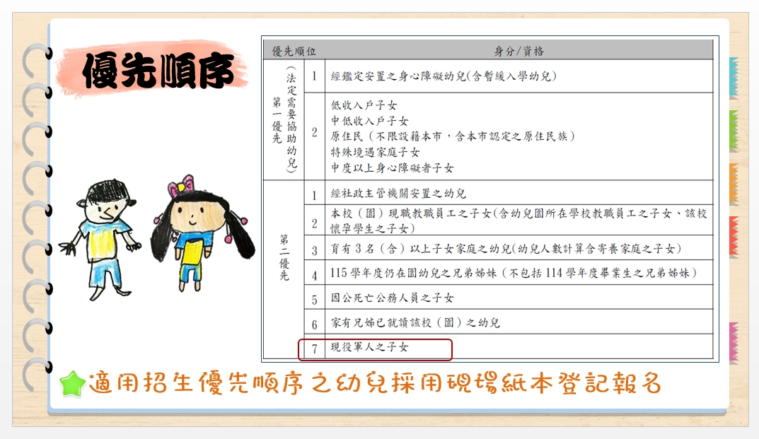 115學年度招生簡章