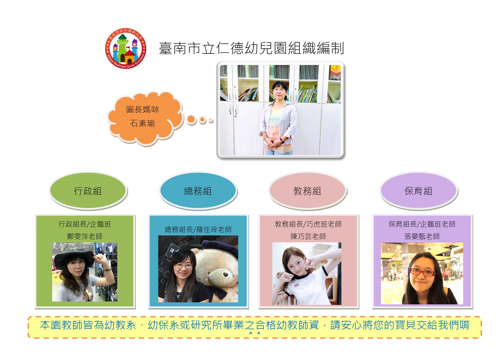 師資陣容